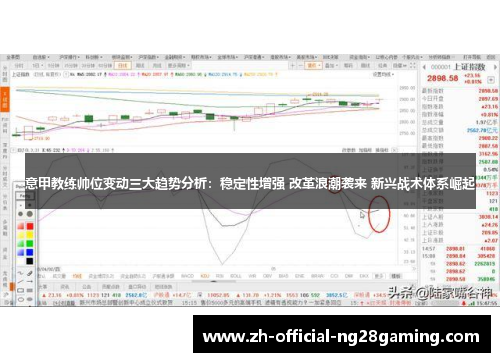 意甲教练帅位变动三大趋势分析：稳定性增强 改革浪潮袭来 新兴战术体系崛起