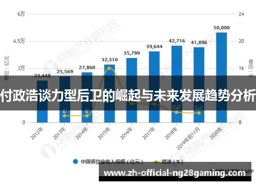 付政浩谈力型后卫的崛起与未来发展趋势分析