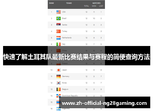 快速了解土耳其队最新比赛结果与赛程的简便查询方法 快速了解土耳其队最新比赛结果与赛程的简便查询方法