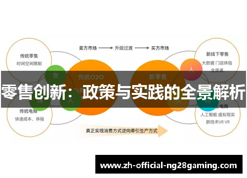 零售创新：政策与实践的全景解析