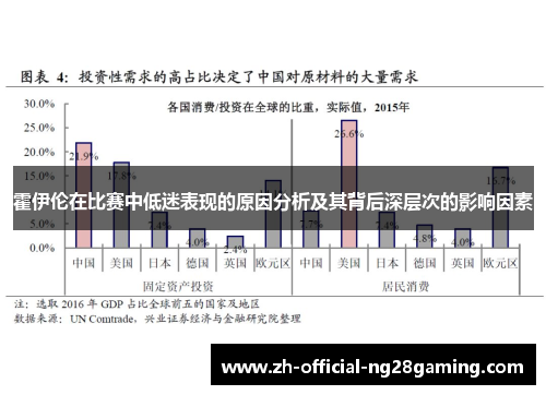 霍伊伦在比赛中低迷表现的原因分析及其背后深层次的影响因素