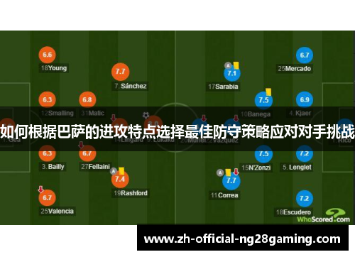 如何根据巴萨的进攻特点选择最佳防守策略应对对手挑战