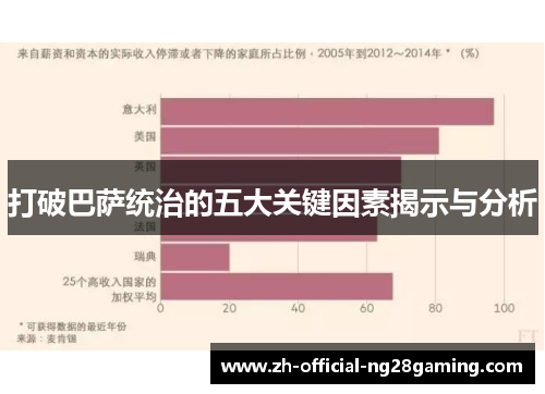 打破巴萨统治的五大关键因素揭示与分析