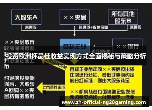 投资欧洲杯最佳收益实现方式全面揭秘与策略分析