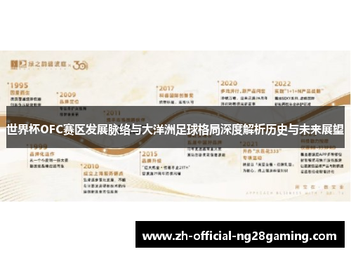 世界杯OFC赛区发展脉络与大洋洲足球格局深度解析历史与未来展望