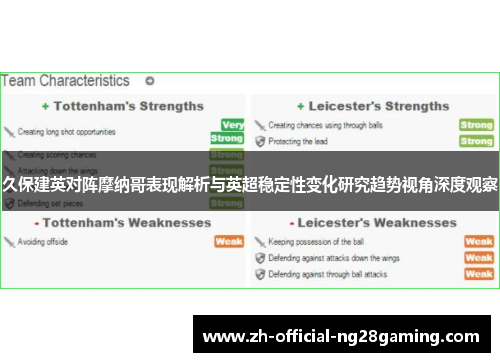 久保建英对阵摩纳哥表现解析与英超稳定性变化研究趋势视角深度观察