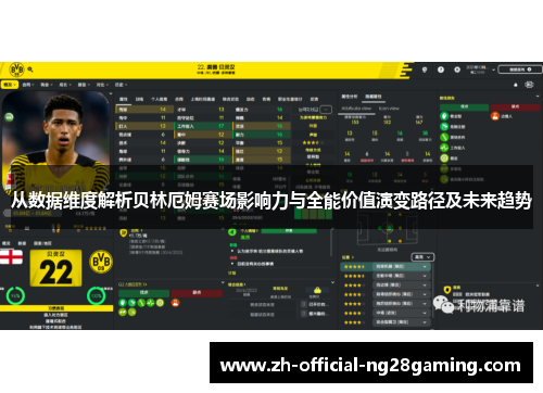 从数据维度解析贝林厄姆赛场影响力与全能价值演变路径及未来趋势