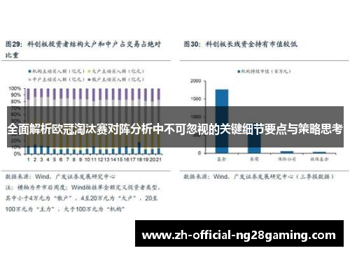 全面解析欧冠淘汰赛对阵分析中不可忽视的关键细节要点与策略思考