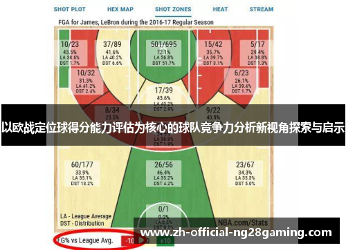 以欧战定位球得分能力评估为核心的球队竞争力分析新视角探索与启示