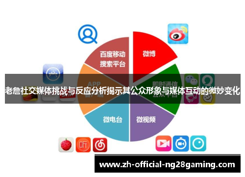 老詹社交媒体挑战与反应分析揭示其公众形象与媒体互动的微妙变化