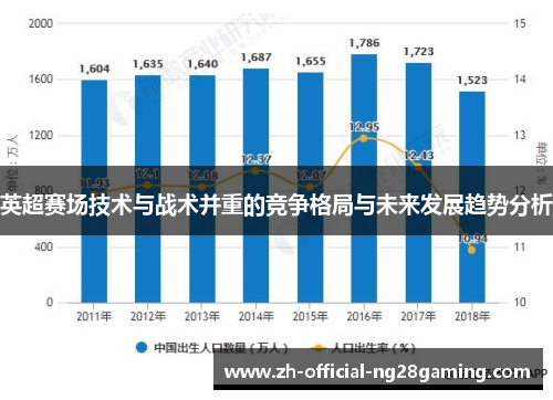 英超赛场技术与战术并重的竞争格局与未来发展趋势分析