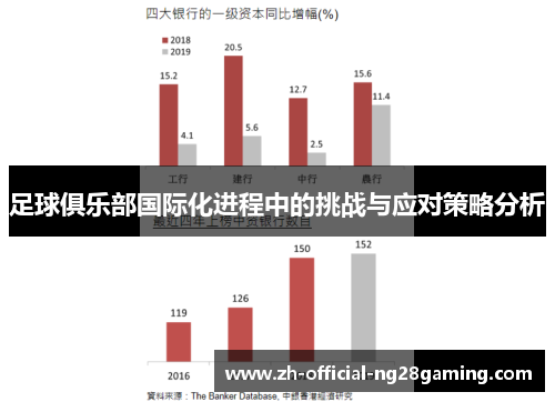 足球俱乐部国际化进程中的挑战与应对策略分析