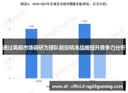 通过英超市场调研为球队制定精准战略提升竞争力分析