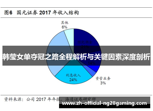 韩莹女单夺冠之路全程解析与关键因素深度剖析 韩莹女单夺冠之路全程解析与关键因素深度剖析